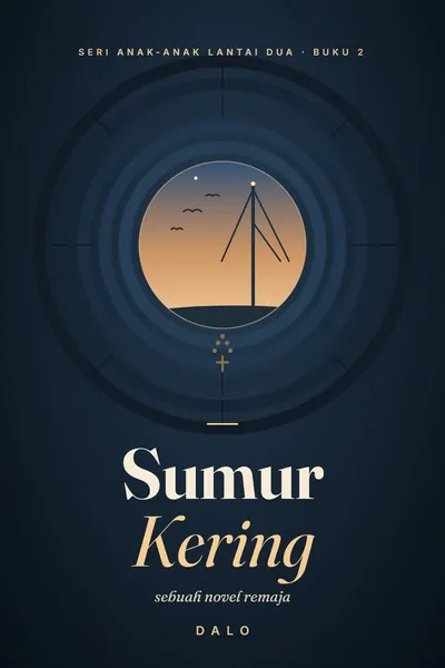 Sampul Sumur Kering